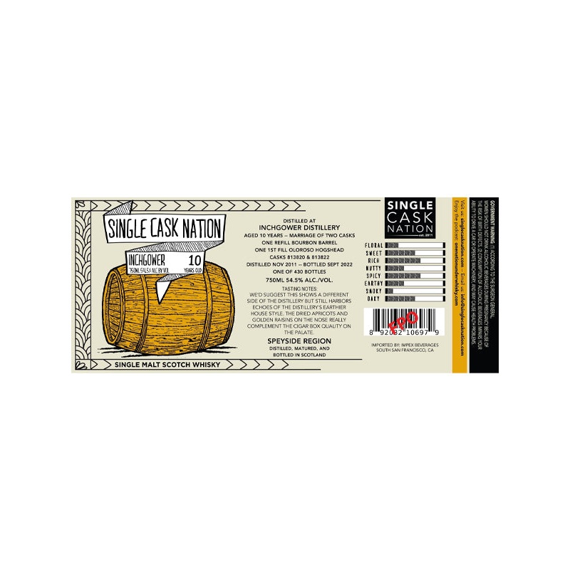 Single Cask Nation Inchgower 10 Year Old Scotch Whisky 2011